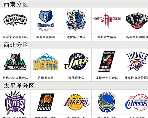 全新的阵容