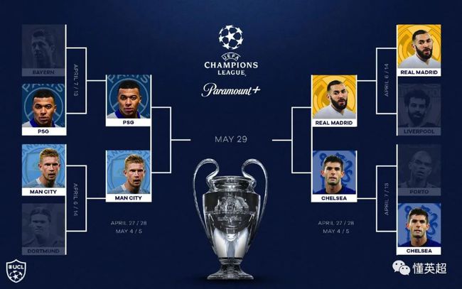 欧洲地区的 欧洲地区的